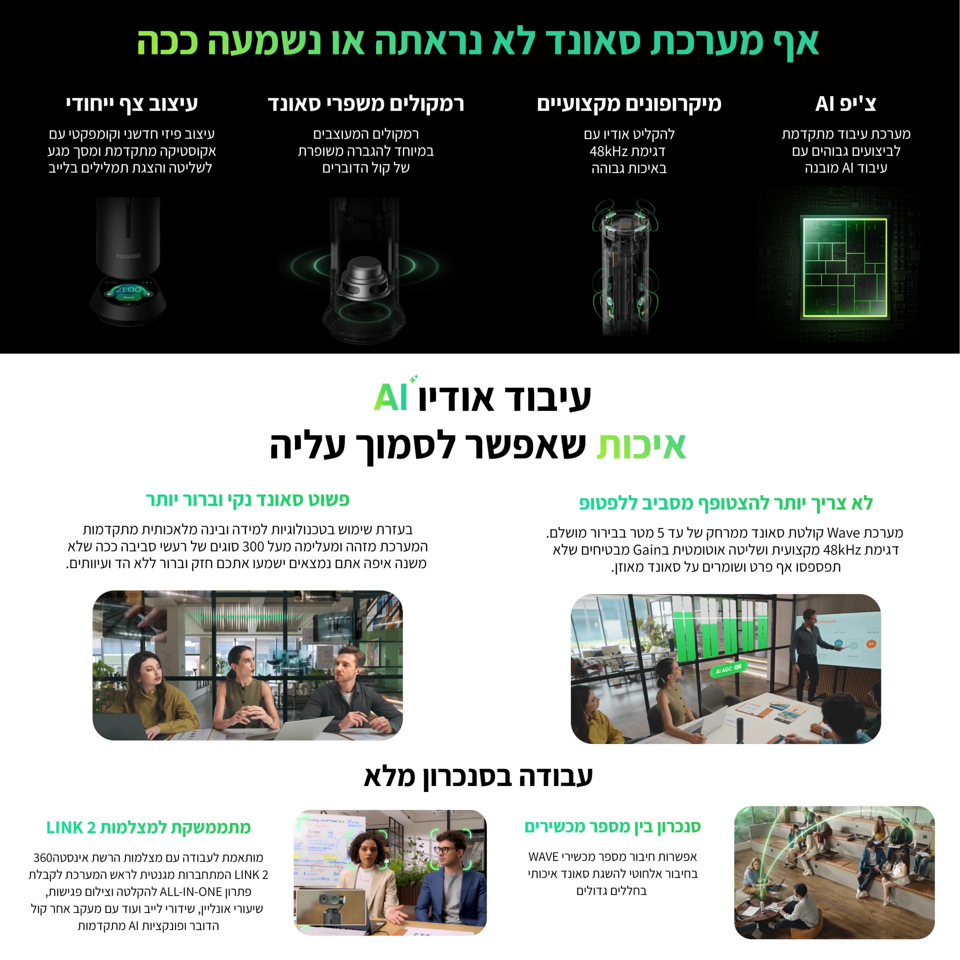 מערכת רמקולים מקצועית עם הקלטת Insta360 Wave AI