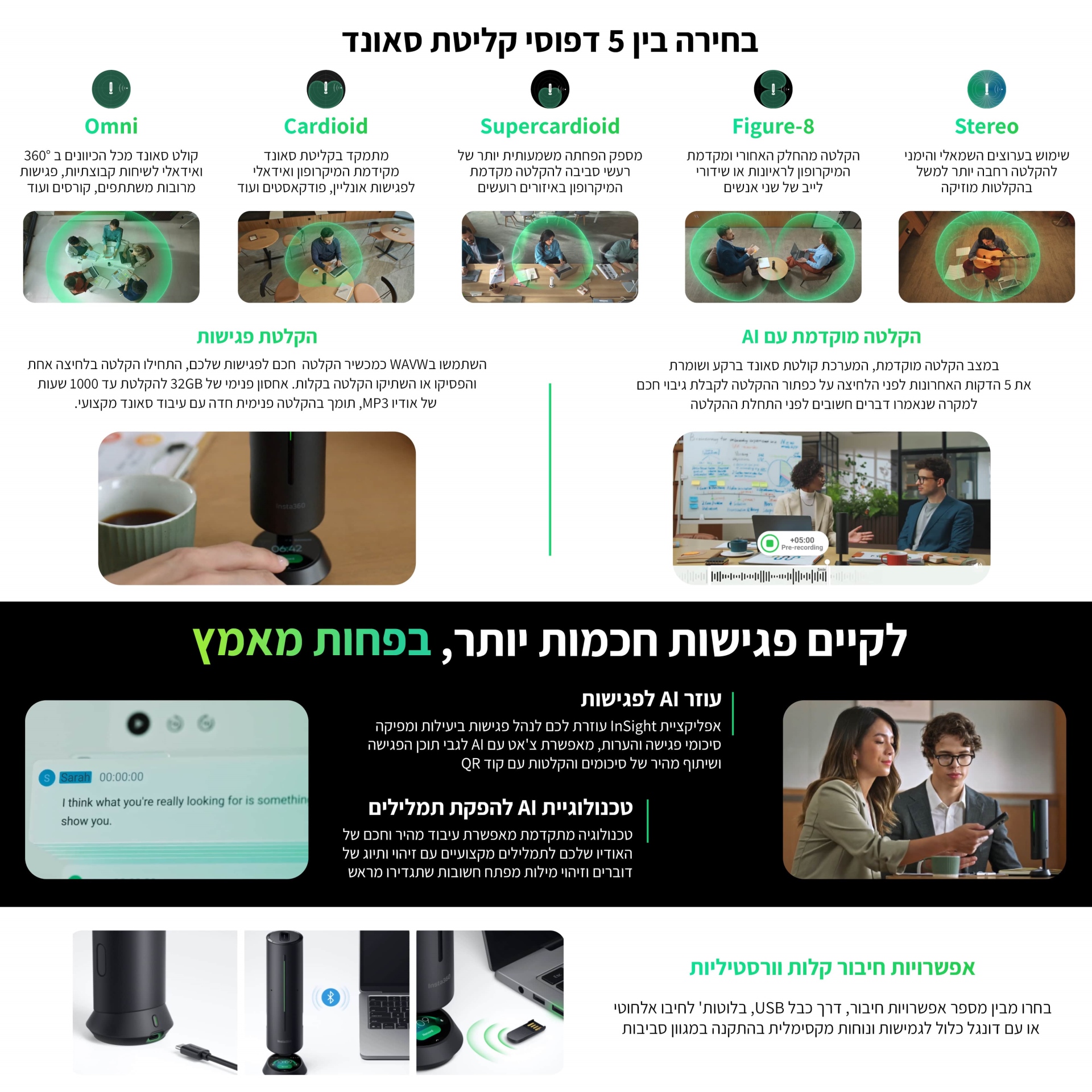 מערכת רמקולים מקצועית עם הקלטת Insta360 Wave AI