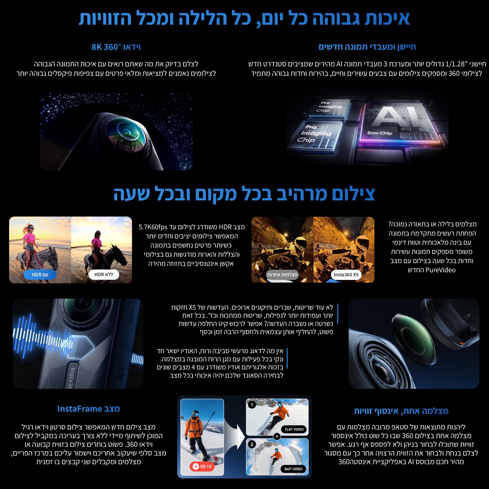 מצלמה וקיט אביזרים לאופנוע Insta360 X5 Motorcycle Kit