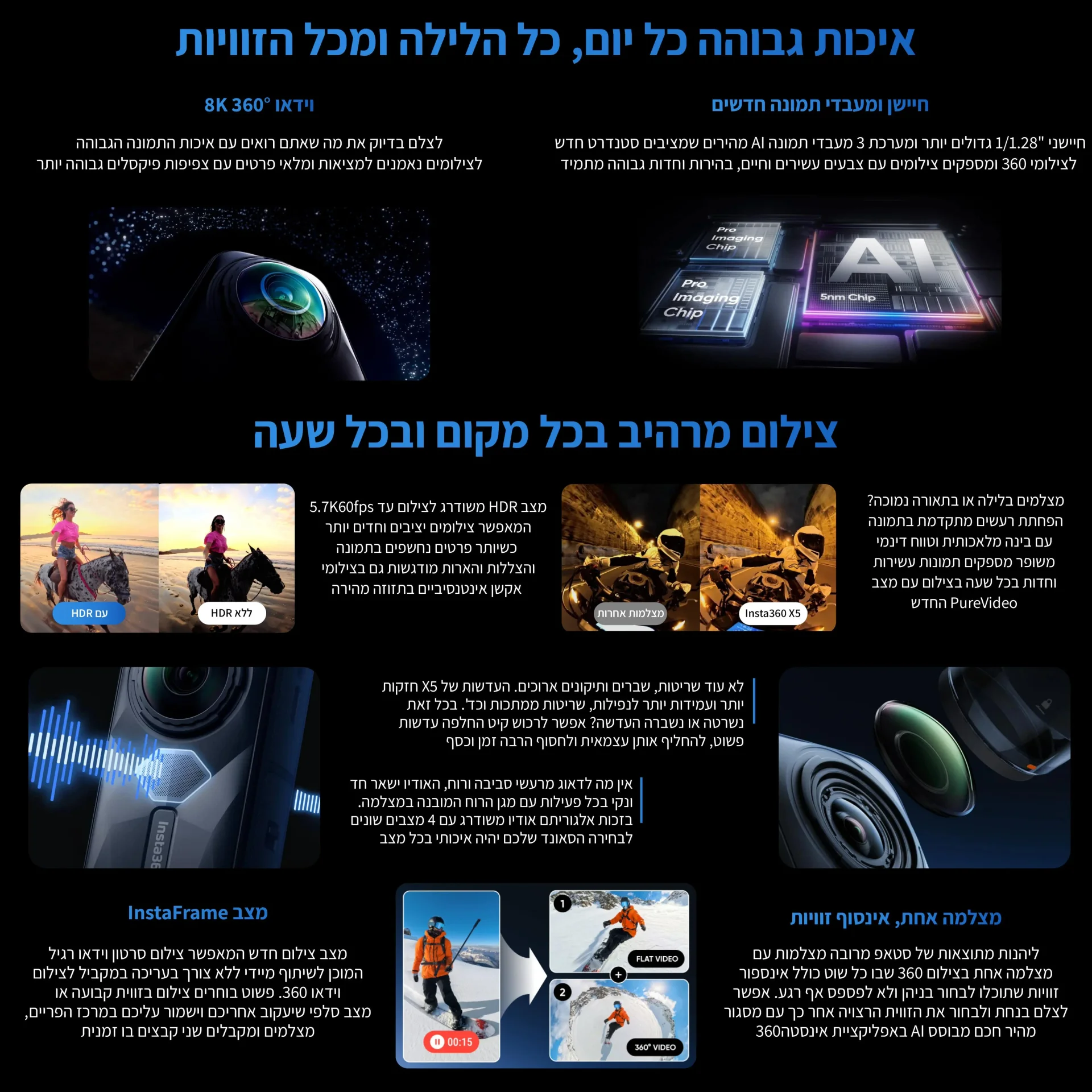 מצלמה וקיט אביזרים Insta360 X5 Starter Bundle