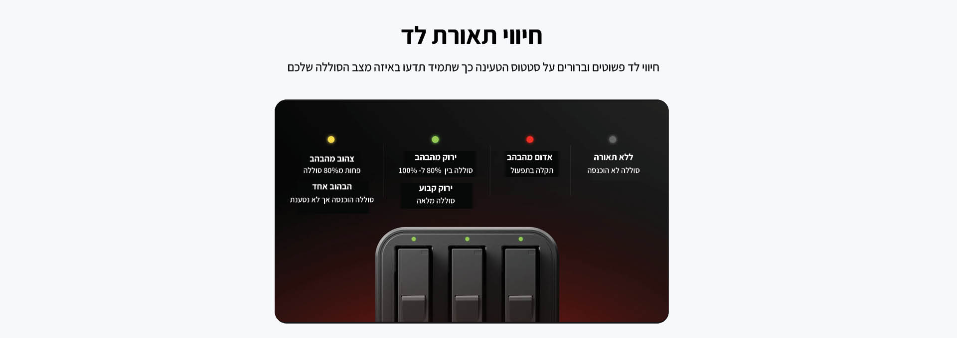 האב טעינה מהיר Insta360 Ace Fast charge hub