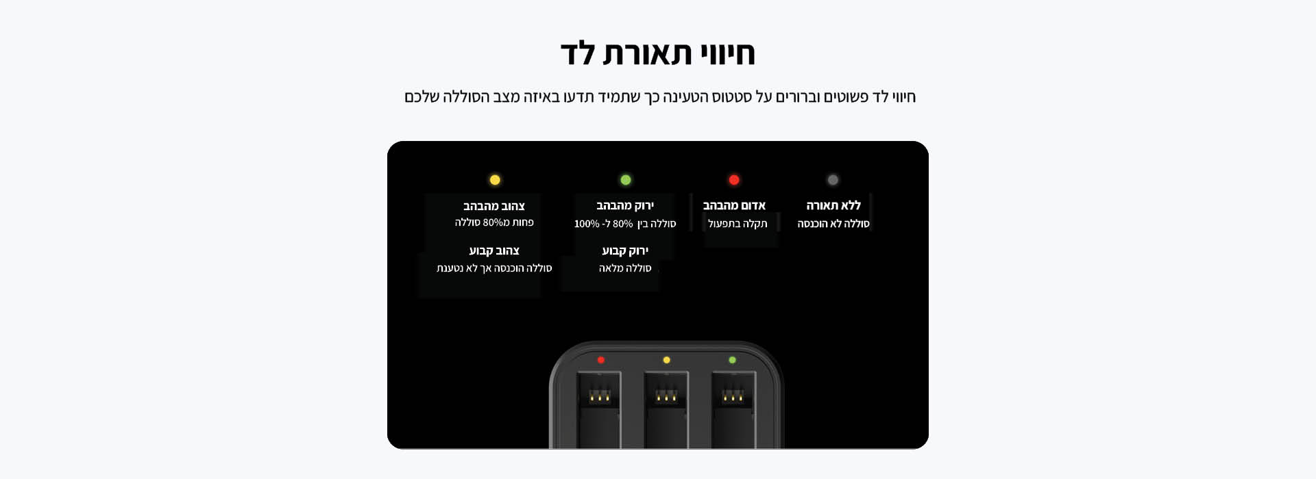 האב טעינה מהיר לסוללות Insta360 X3 Fast charge hub