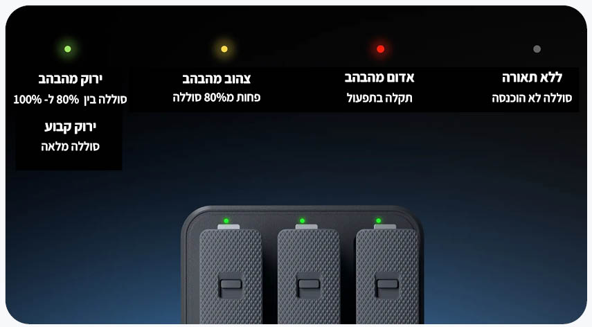 האב טעינה מהירה Insta360 X4 Fast Charge Hub