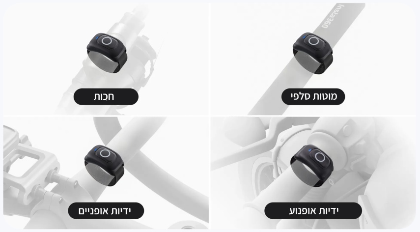 טבעת שלט רחוק Ring Remote