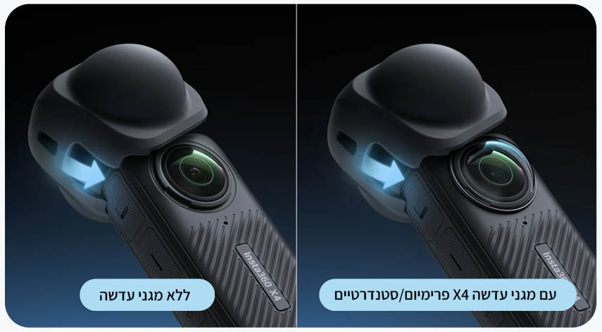 כיסוי עדשה Insta360 X4 Lens Cap