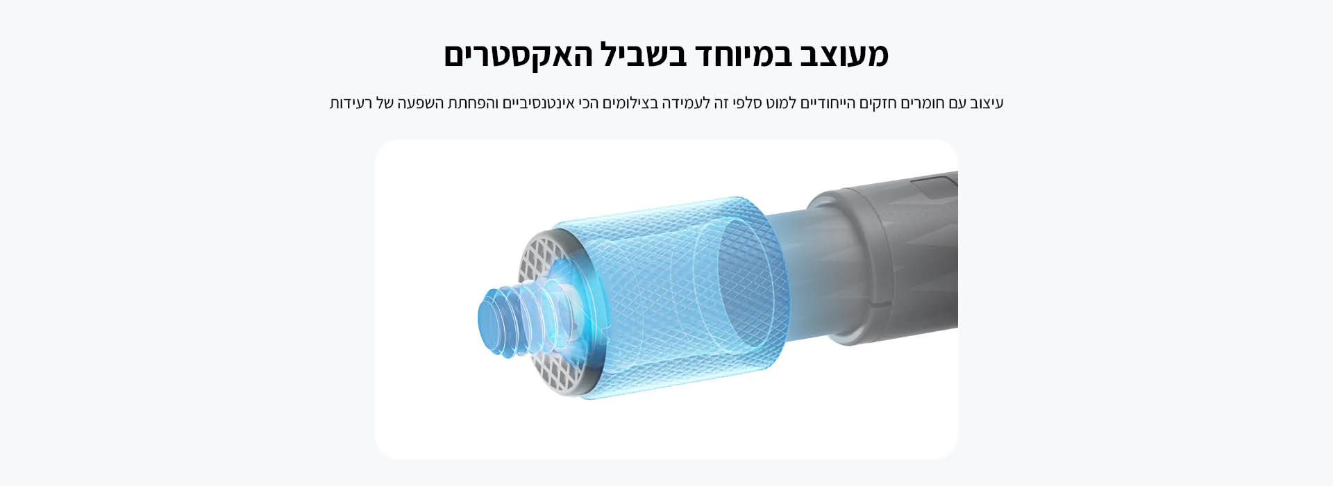 מוט סלפי אקסטרים Action Invisible Selfie Stick