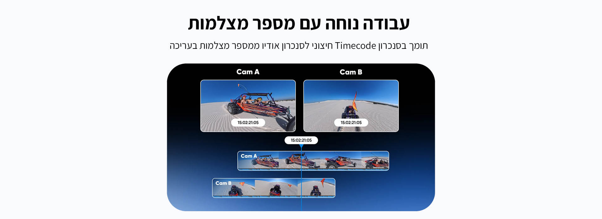 מתאם מיקרופון Insta360 X5 Mic Adapter