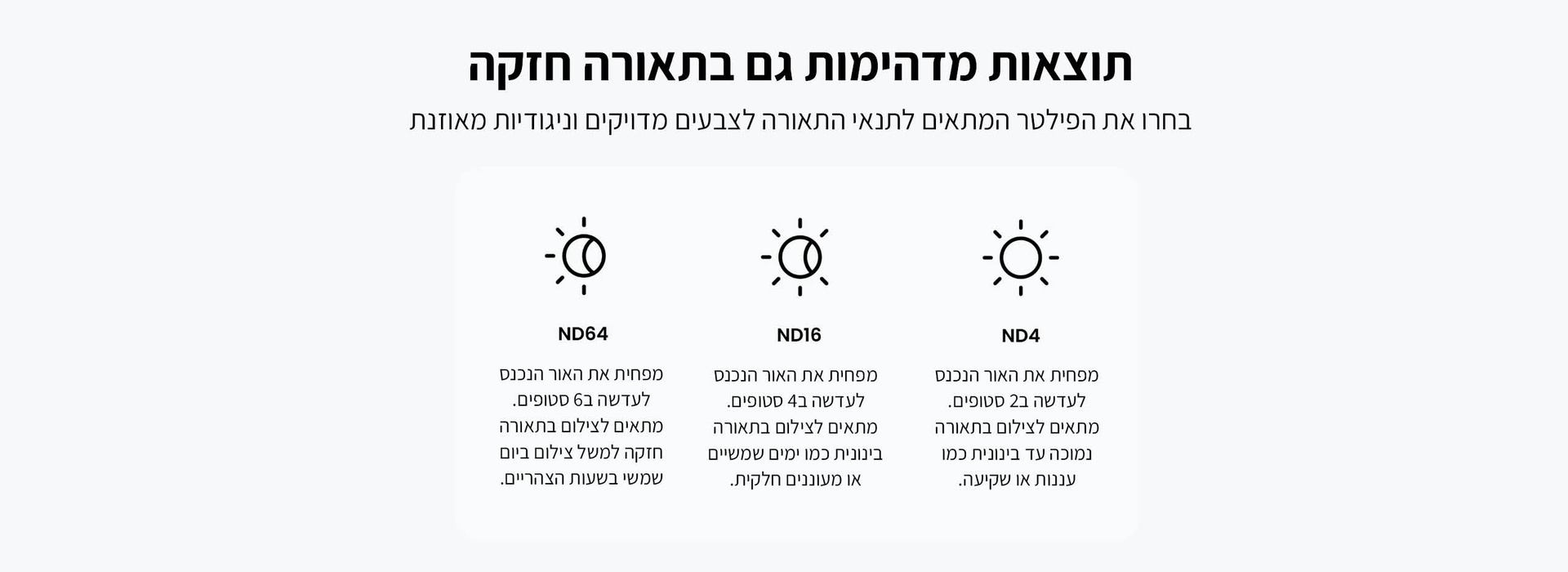 סט פילטרי ND למצלמה Insta360 Luna Ultra