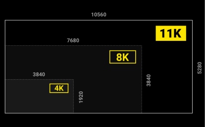 מצלמת 360 VR סינמטית Insta360 Titan 11K