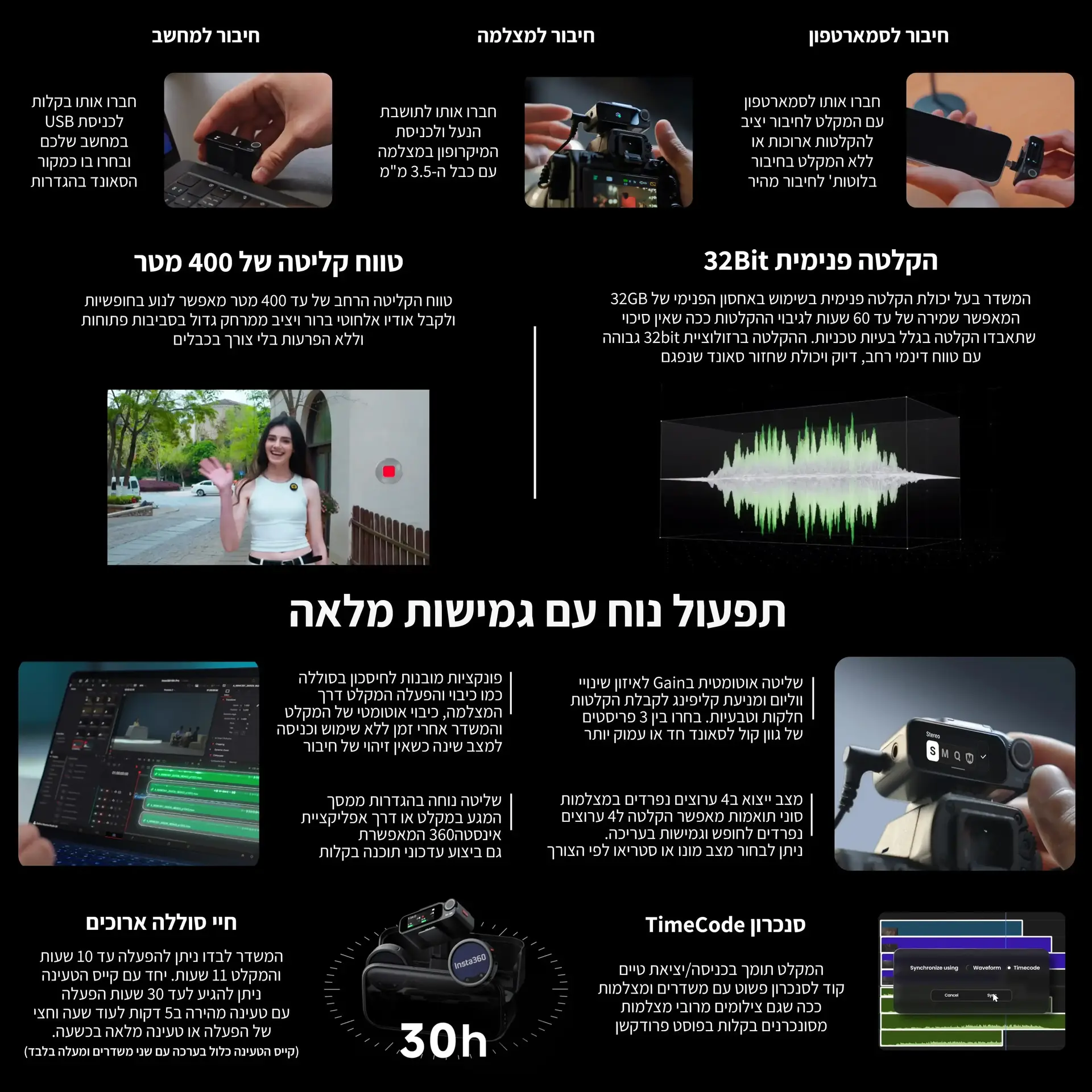 קיט 4 משדרים אלחוטיים ומקלט Insta360 Mic Pro