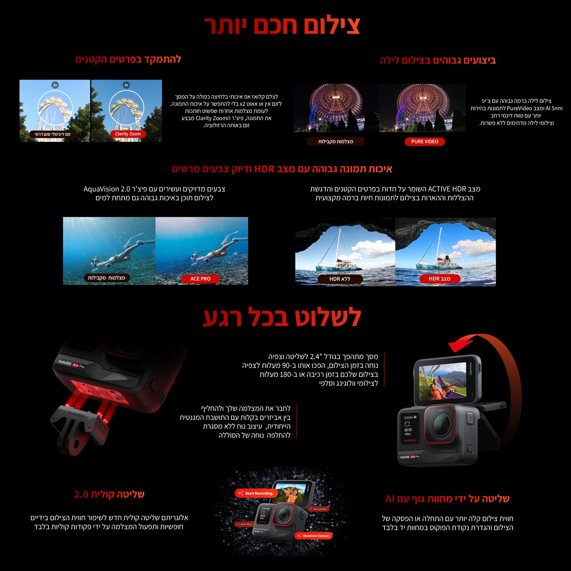 מצלמת אקסטרים אינסטה360 ACE PRO