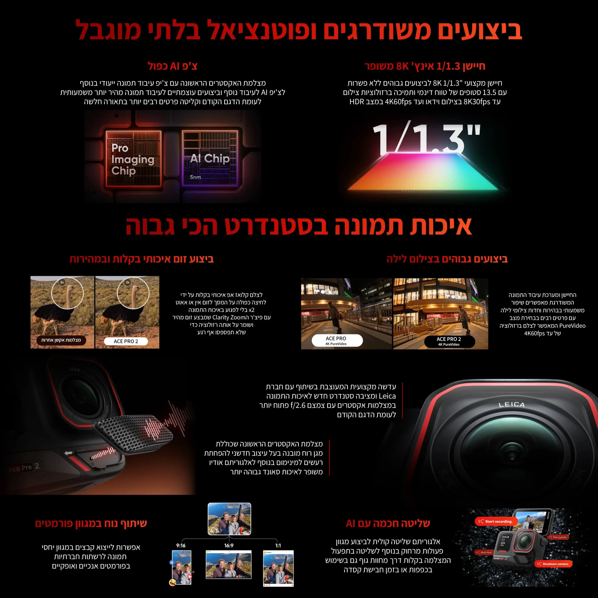 קיט מצלמת אקסטרים Insta360 Ace Pro 2 Flash Print Bundle