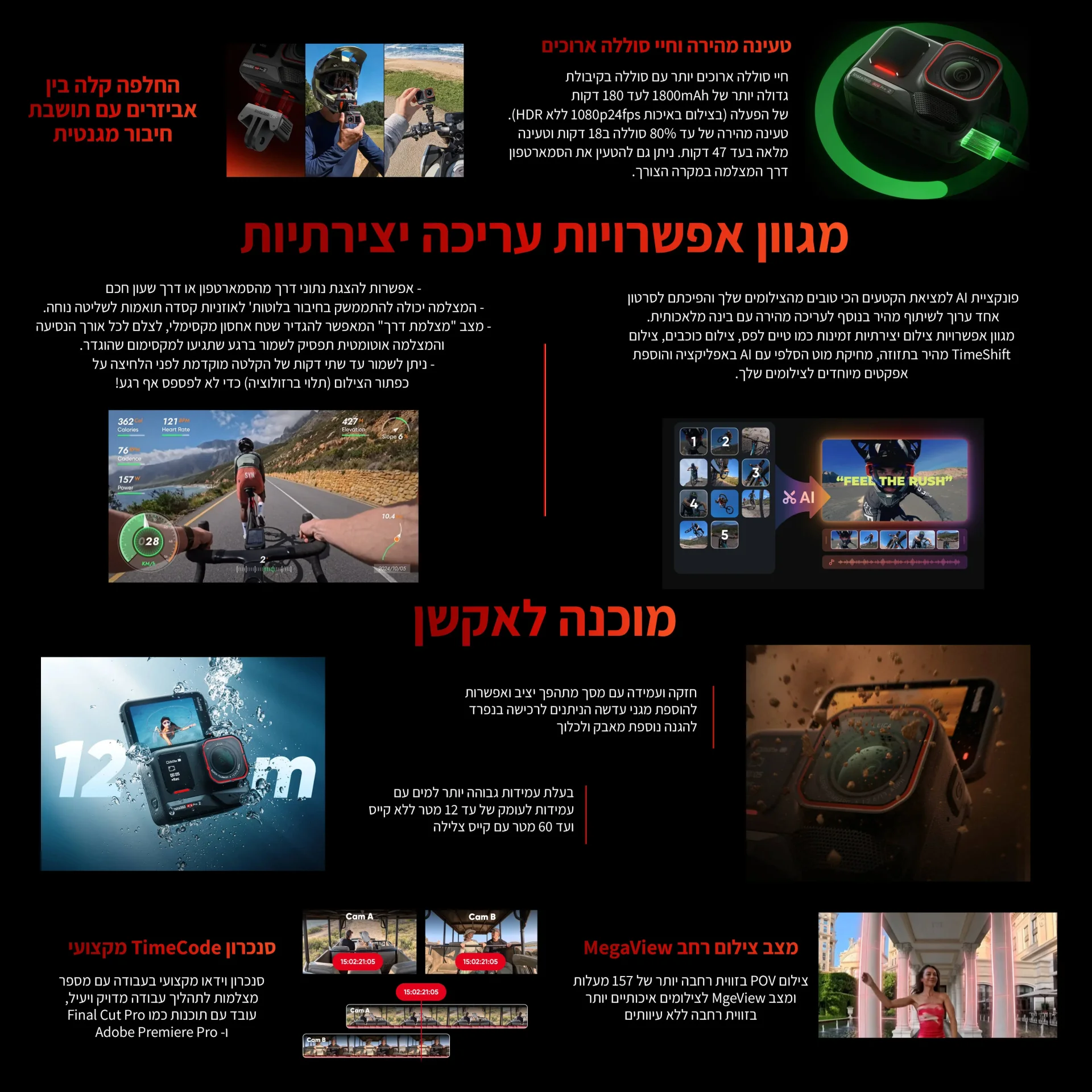 קיט מצלמת אקסטרים Insta360 Ace Pro 2 Flash Print Bundle