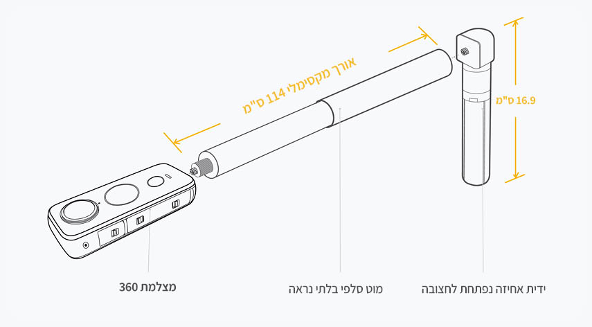 ערכת בולט טיים Bullet Time Accessory