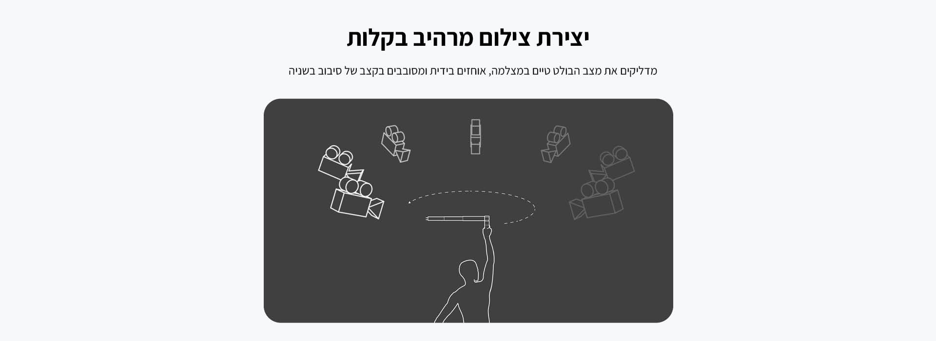 ערכת בולט טיים Bullet Time Accessory