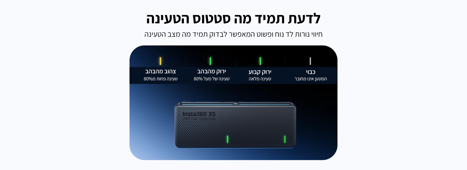 קייס טעינה מהירה Insta360 X5 Utility Fast Charge Case