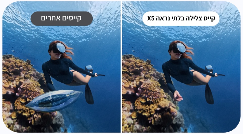 קייס צלילה Insta360 X5 Invisible Dive Case