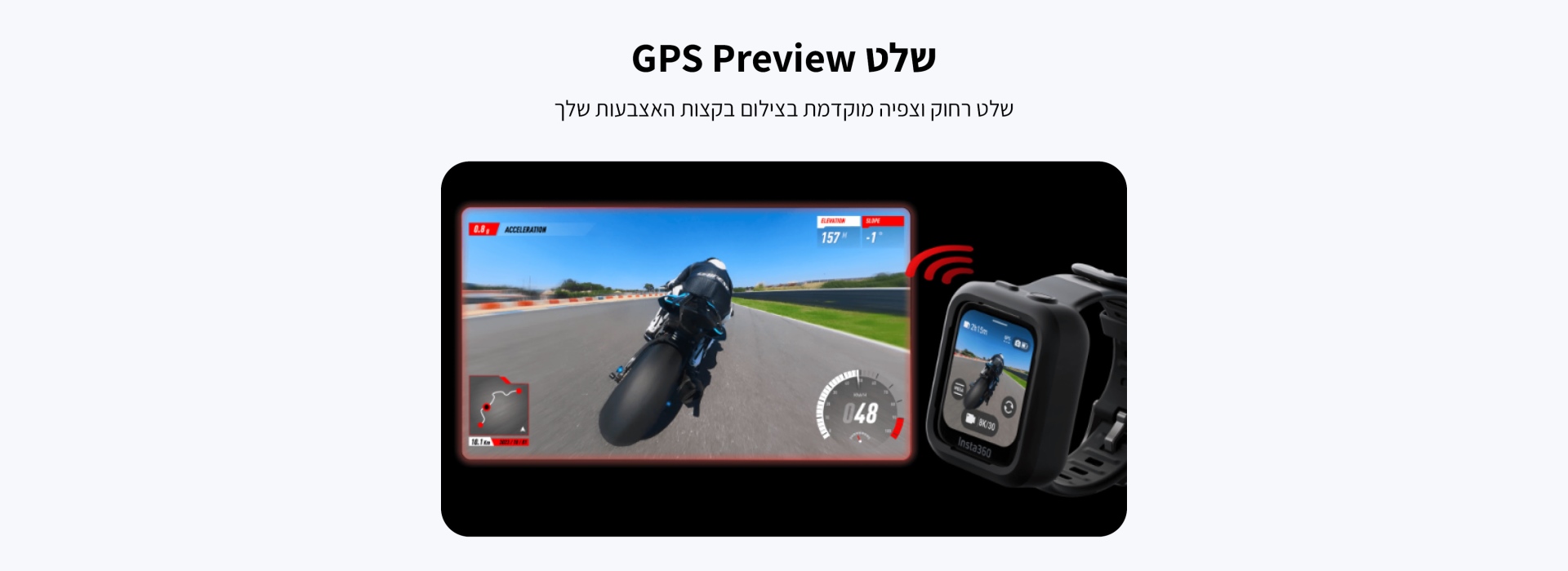שלט חכם למצלמה GPS Preview Remote