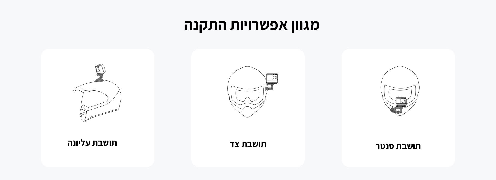 תושבת חיבור לקסדה Helmet Mount Bundle